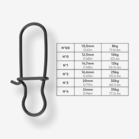 Duolock Klips Snap - Balıkçılık - Nikel - Siyah - 1