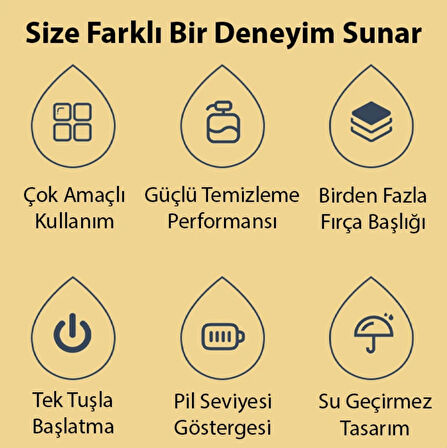 Şarjlı temizleyici fırça yüzey temizleme Zorlu kirler için turbo temizlik 5 yedek başlık dahil