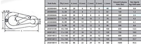 Ennalbur Karabina Yaylı 5 mm ( 5 Adet )