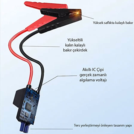 Kablosuz akü takviye seti ve digital hava kompresörü basınç göstergeli çok hızlı doldurma