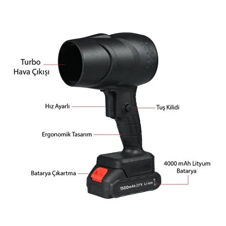 Taşınabilir Güçlü Jet Fan 