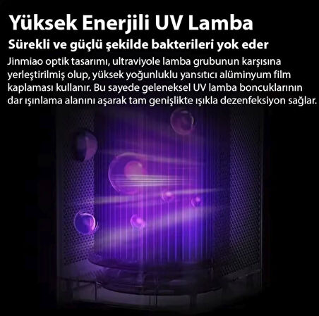 Ultra Clear UV etkili Hava temizleyici bakteri öldürme polen filtreleme İyon+hepa+uv 3 katmanlı turbo filtre