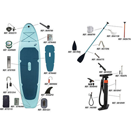 Şişme Stand Up Paddle Seti - 10'6' - 1 veya 2 Kişilik - Mavi - 100