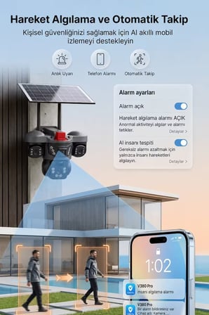 ARM-01 Solar Güneş Panelli 15MP 3 Lensli 4G Sim Kartlı Güvenlik Kamerası | 360° PTZ Gece Görüşlü Sesli Dış Mekan | V380 Pro