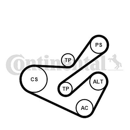 ALTERNATÖR GERGİ KİTİ PARTNER-EXPERT-BERLINGO-JUMPY 2.0 HDI-SCUDO 2.0 JTD 2000-2006 1613844680 5750 GK 5750 VS 5750 R9
