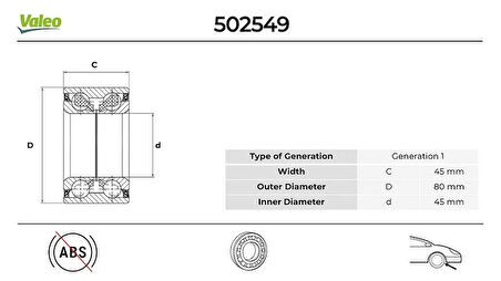 ON TEKERLEK RULMANI KIT VW CALIFORNIA 2.5 1998.20052003.04 701501287D 7D0498625