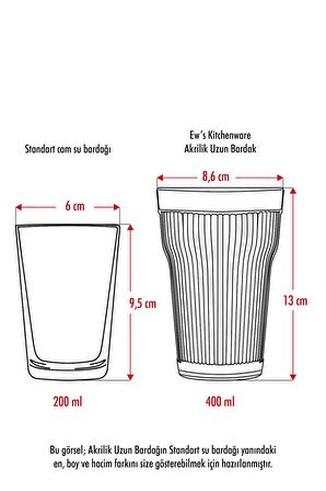 Akrilik Beyaz Tekli Uzun Bardak & Su Meşrubat Bardağı 400 ml ( Cam Değildir )