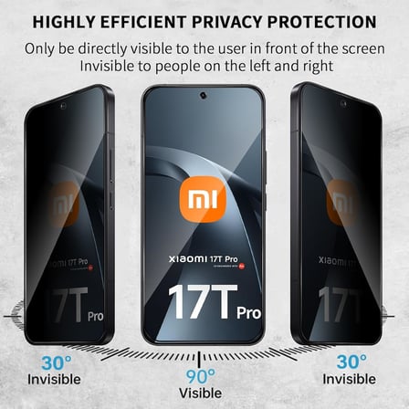 Xiaomi Mi 17T Pro Uyumlu Içi Kadife Lansman Kılıf ve Hayalet Privacy Ekran Koruyucu Set