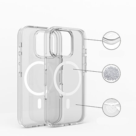 Apple iPhone 16 Pro Max Uyumlu Şeffaf Magsafe Şarj Özellikli Kamera Çıkıntılı Telefon Kılıfı