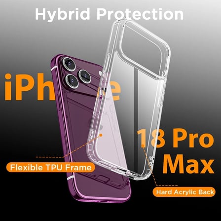 Apple iPhone 18 Pro Max ile Uyumlu Kılıf Şeffaf Esnek Silikon Telefon Kılıfı Kapak