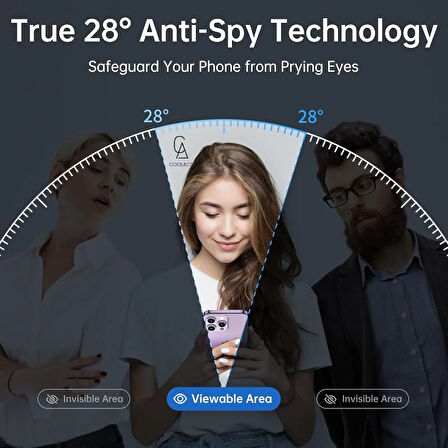 Samsung Galaxy A16 Ile Uyumlu Soft Yumuşak Telefon Kılıfı ve Hayalet Privacy Ekran Koruyucu Seti