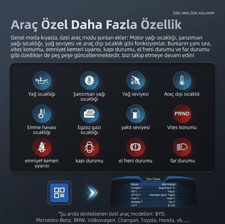 Opel corsa astra için Harici digital gösterge Odb ekran arıza göstergesi turbo gösterge hayalet ekran