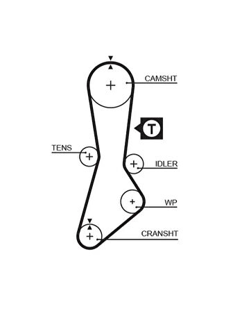 TRIGER KAYISI (110x254) MAZDA 626 (87 97) 929 (86 92) B2200 (99 02) 2.2 12V CT774