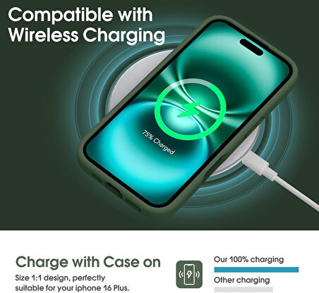 Apple iPhone 16 Plus ile Uyumlu Telefon Kılıfı Kadife Iç Yüzey Soft Tasarım Lansman Kılıf