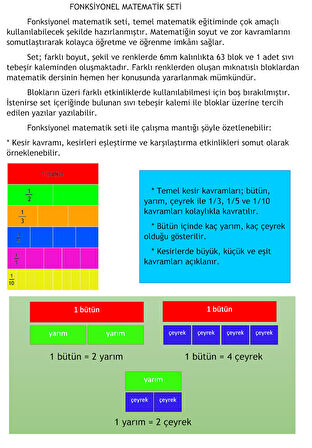 Fonksiyonel Matematik Seti- Mıknatıslı