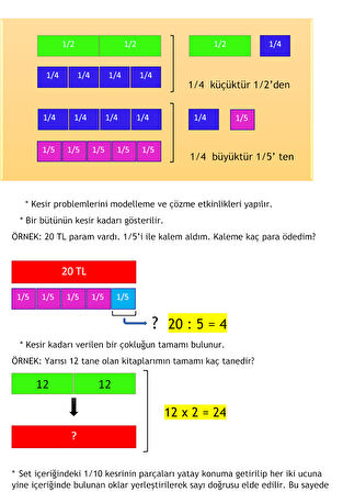 Fonksiyonel Matematik Seti- Mıknatıslı