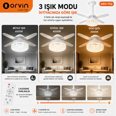 6 Kanatlı LED Tavan Vantilatörü 52 cm 40W Uzaktan Kumandalı 3 Işık Modlu Sessiz Fan