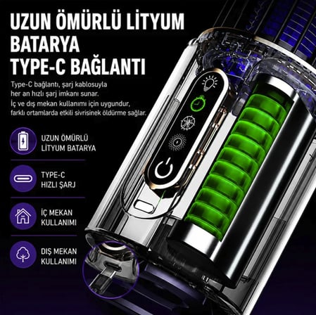 Şarjlı 200 m2 etkili sivrisinek öldürücü sinek savar açık alan ev ofis kullanımına uygun
