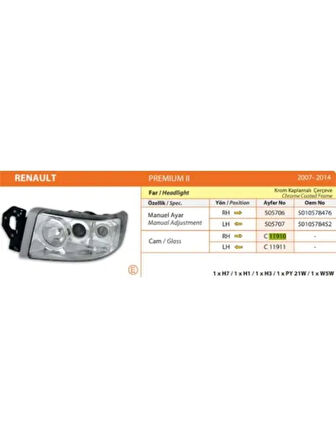 FAR CAMI SAG RENAULT PREMIUM 06