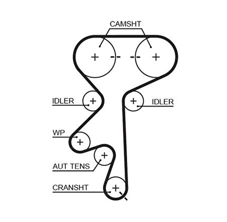 TRİGER KAYIŞI 169X200 169 DİŞ ASTRA F-VECTRA B16 5 1996-2002 CT873 24451896 5636565 5636357
