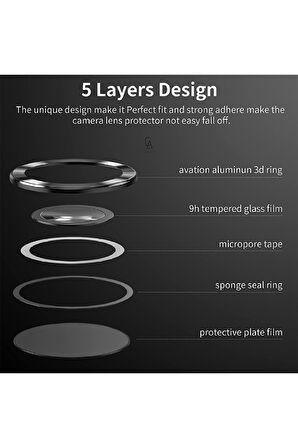 Samsung Galaxy S25 Ultra ile Uyumlu Temperli Cam Tekli Kamera Lens Koruyucu