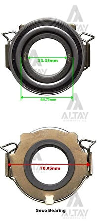 DEBRİYAJ SETİ COROLLA 1.3 RULMANLI SKTY 042