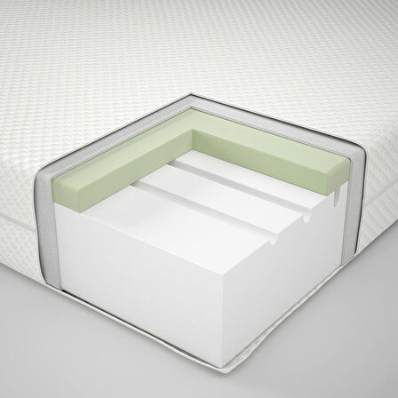 Tek kişilik yatak, beyaz, 90x200 cm, sert