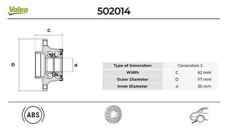 ARKA TEKER PORYASI RULMANLI DOBLO-BIPPER-NEMO-TEMPRA-MAREA-PALIO-SIENA-PUNTO-FIORINO-LINEA ABS Lİ 30X117X61.7 1606635380 46512973 71714463