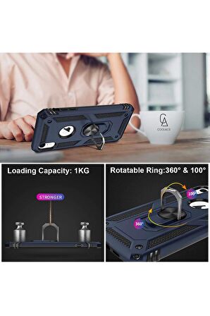 Apple iPhone 14 ile Uyumlu Kılıf Tam Koruma Yüzüklü Standlı Tank Gövdeli Telefon Kılıfı Kapak