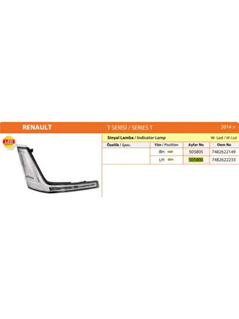 SINYAL LAMBASI LEDLI SOL RENAULT  T SERI 13