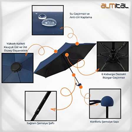 Adele Siyah Kapsül Kılıflı Şemsiye 54x91 cm - Modern, Şık ve Dayanıklı Tasarım