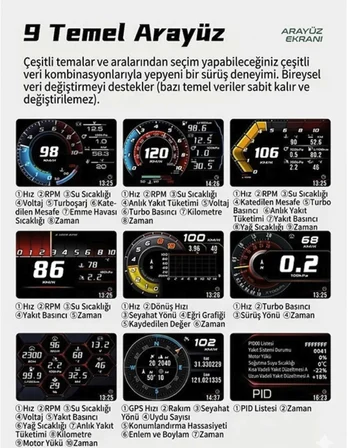 Fiat egea için Odb digital ekran hayalet göstergesi , Hız basınç yağ durumu arıza gösterme