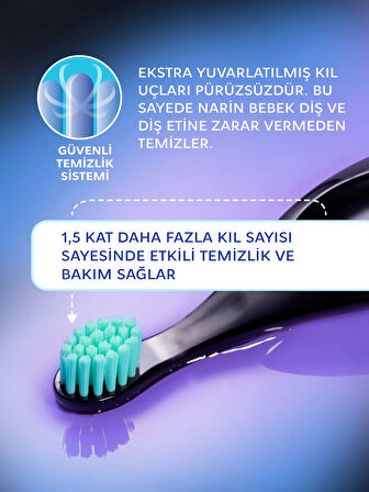 R.O.C.S.Baby Neon Ekstra Soft Diş Fırçası 0-3 Yaş