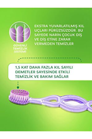 R.O.C.S.Kids Ekstra Soft Diş Fırçası 3-7 Yaş