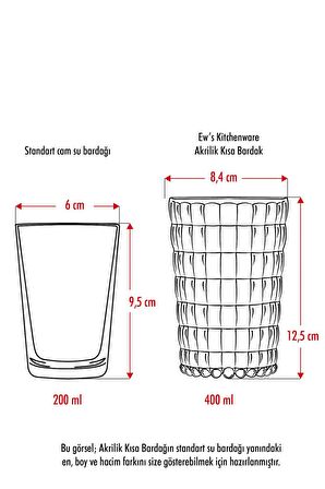 Akrilik Mürdüm Tekli Kısa Bardak & Su Meşrubat Kahve Yanı Bardağı 400 ml ( Cam Değildir )