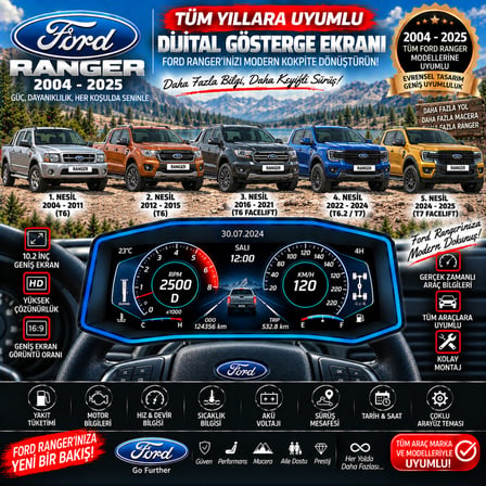 Ford Ranger 2004-2026 model uyumlu Harici digital gösterge Odb ekran arıza göstergesi turbo gösterge hayalet ekran