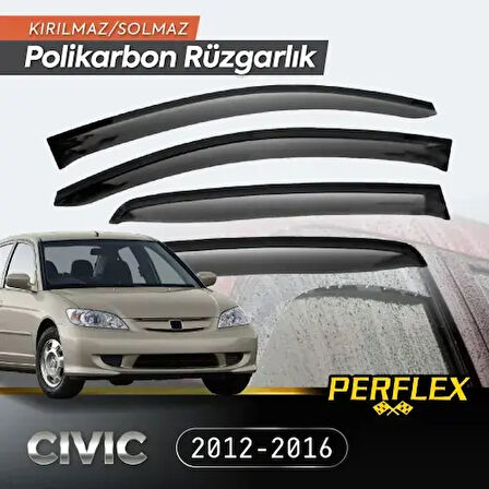 Perflex Polikarbon Kırılmaz Rüzgarlık V2 Mugen Honda Civic 2001-2006