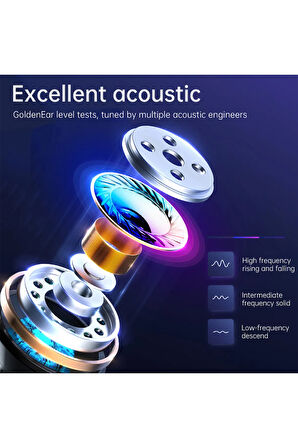 Samsung Galaxy J7 Duo Uyumlu Tak Çalıştır Stero 3.5mm Jack Kulaklık MT-A265