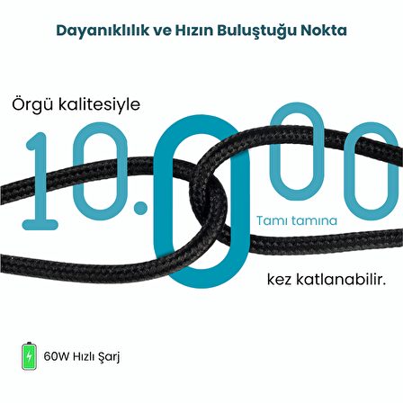 PD60CC 60W Örgülü Type-C To Type-C Hızlı Data/Şarj Kablosu 1.5 Metre (Priente Türkiye Garantili)