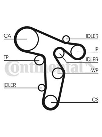 TRIGER SETI SU POMPALI CRAFTER A3 A4 A5 A6 GOLF JETTA PASSAT TIGUAN 2,0 TDI CAGA CAGB CAHA CMEA