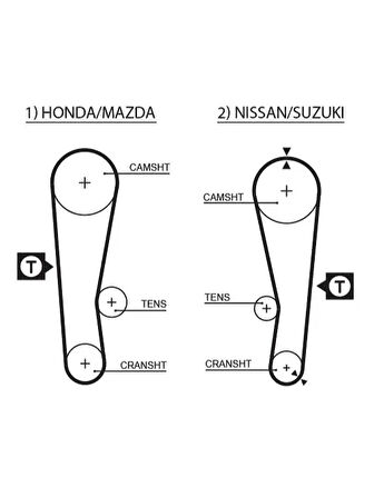 TRIGER KAYISI (097x190) HONDA CITY 1.2 8V (81 89) JAZZ 1.2 8V 83 86 SUZUKI SWIFT 1.0 6V 89 03 CT569