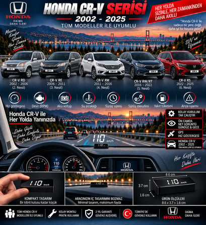Honda Crv 2002-2026 modeller için head up display hayalet gösterge ekranı ön cam hız göstergesi