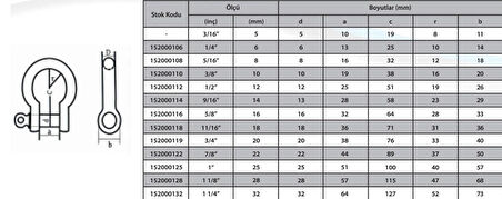Ennalbur M20 Omega Zincir Kilidi 3/4 ( 2 Adet )
