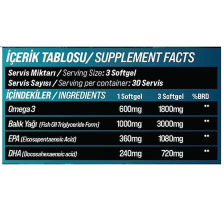 Grimsupps 4'lü Vitamin Seti - Magnezyum, Omega 3, Glukozamin, Tribulus Saw Palmetto Kompleks