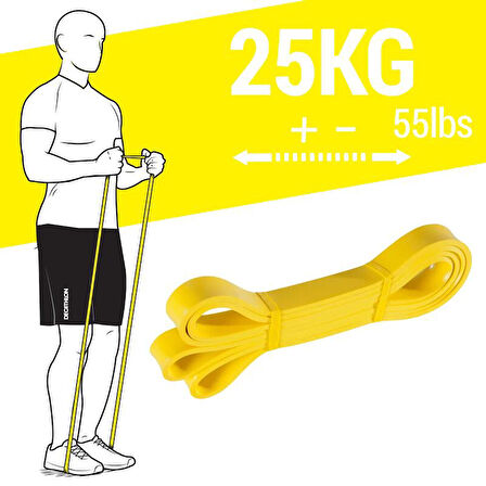 Direnç Bandı 25 Kg - Sarı