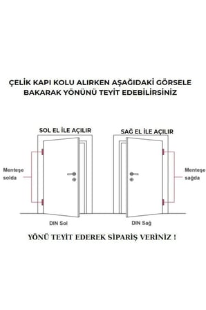 Hanedan Mat Siyah Rozetli Çelik Kapı Kolu Sol Basar Tek Yön 1 Adet