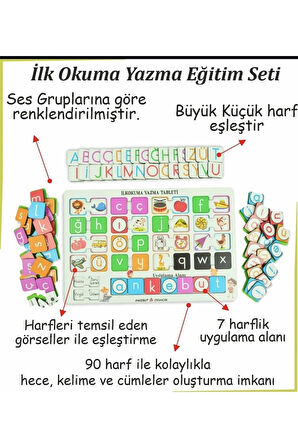 "Okuma Yazma Öğreniyorum Seti" Ahşap Oyuncak Türkçe İngilizce Harfler İlk Okuma Seti Harf Puzzle