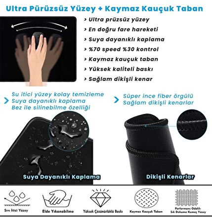 90x40cm Büyük Boy Kaymaz Kauçuk Taban Dikişli Kenar Gaming Oyuncu Mousepad XL Dogs