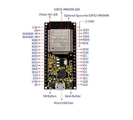 ESP32-WROOM-32D Wifi Bluetooth Geliştirme Modulü