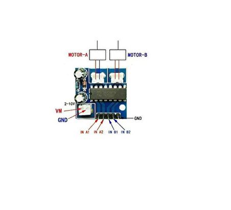 Çift Kanal 2.5A DC Motor Sürücü Kartı H Köprülü PWM Hız Kontrolü